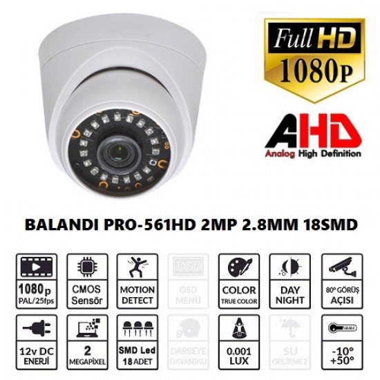 BALANDI PRO-561HD 2MP AHD Dome Kamera